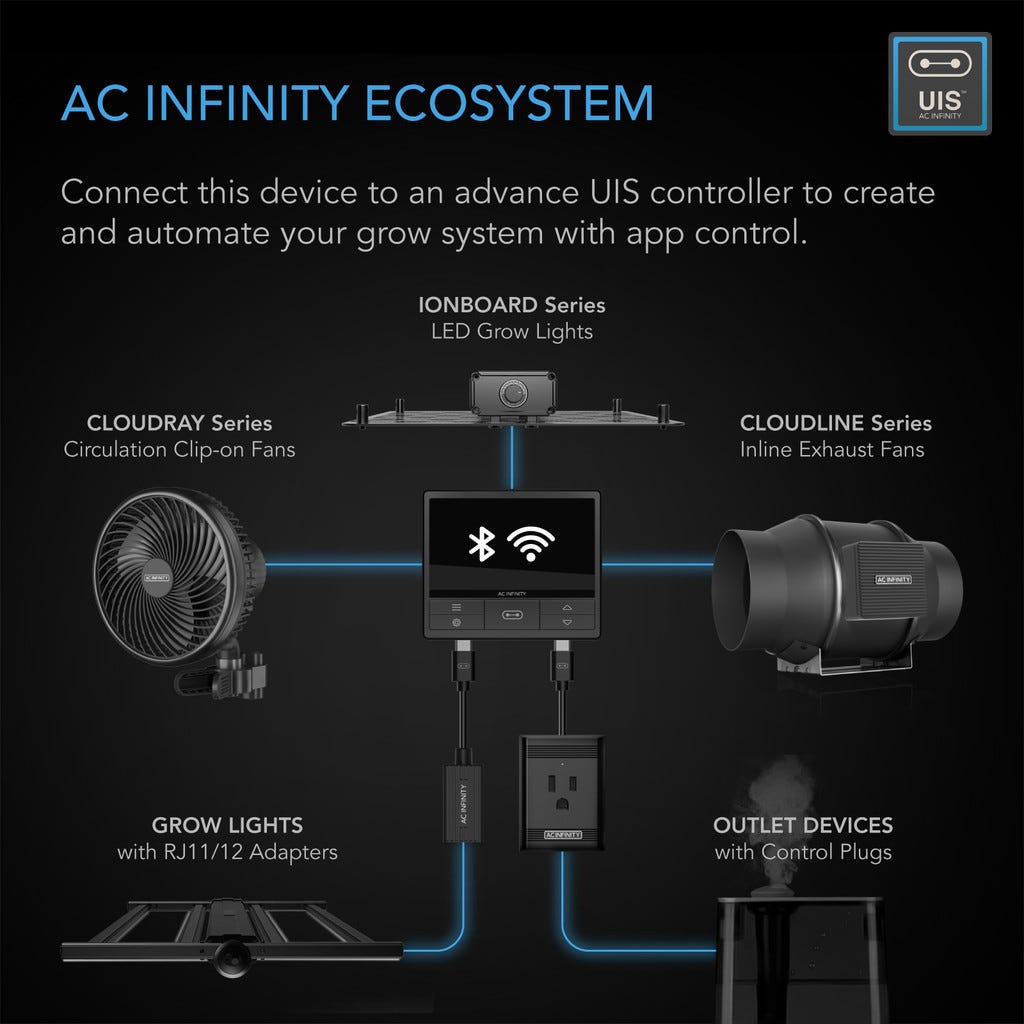 Carbon Filter & Ducting Combo Main Image