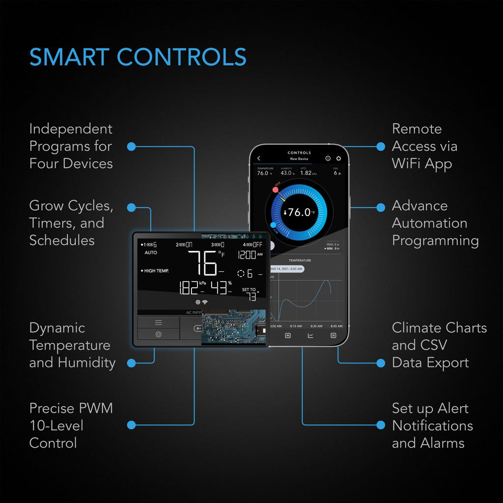 Inline Fan With Smart Controller