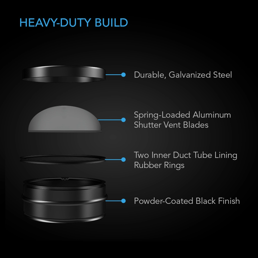 Ac Infinity Backdraft Damper Ducting Insert Black Galvanized Steel 6" Heavy-Duty Build