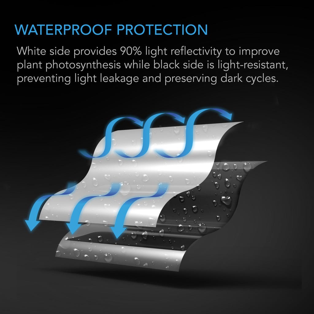 AC Infinity Black And White Panda Film