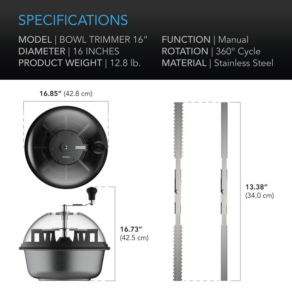 16-Inch Efficient Trimming System