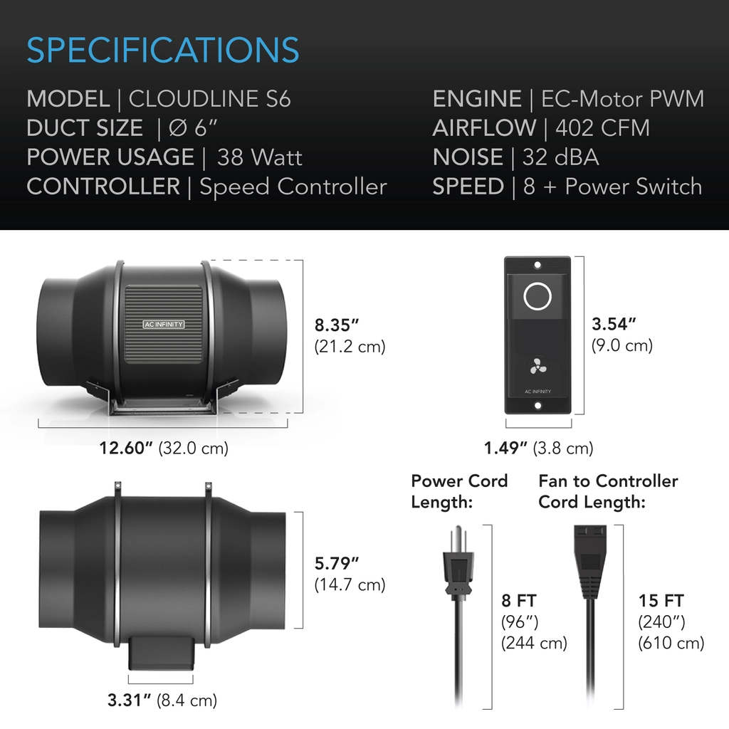 AC Infinity CLOUDLINE S6 - 6" Duct Fan /w Inline Speed Control Specifications