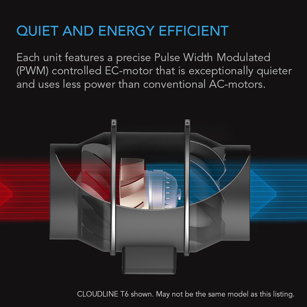 AC Infinity CLOUDLINE S10 - 10" Duct Fan /w Inline Speed Control Quiet and Energy Efficient