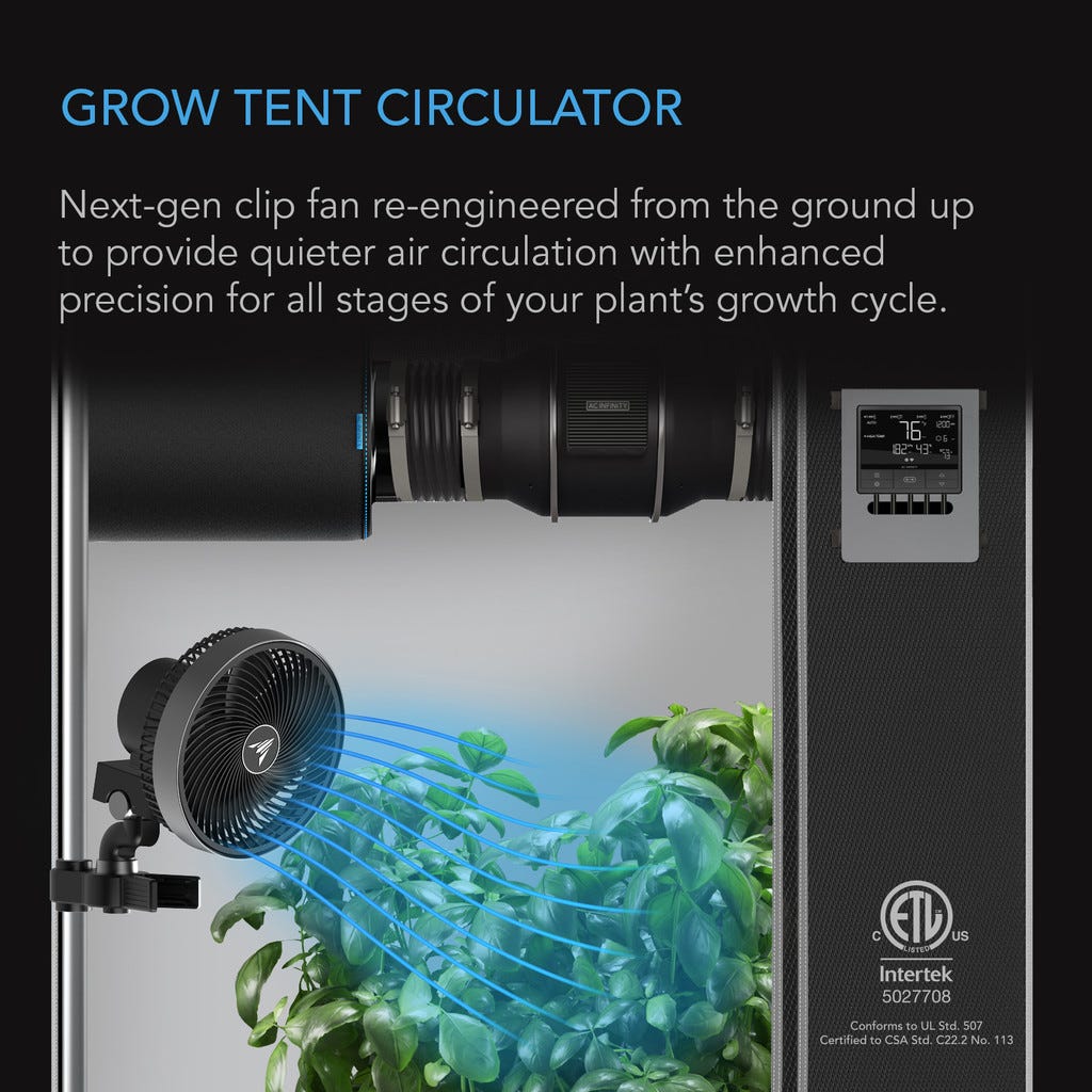 Gen 2 Grow Tent Clip Fan 6†with Long-Life EC Motor