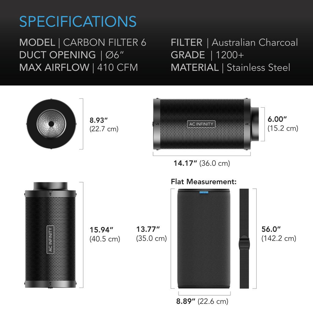 AC Infinity Duct Carbon Filter