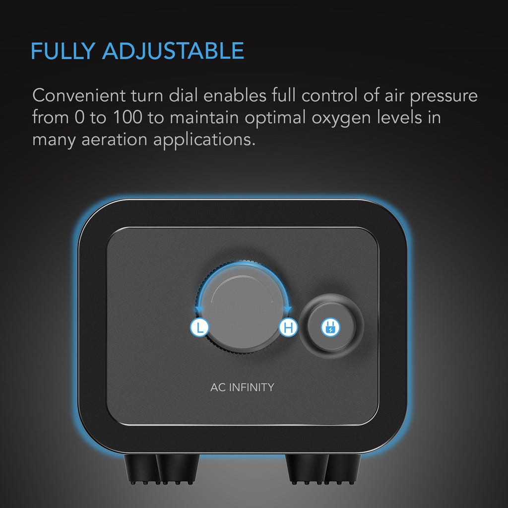 Two-Outlet Pumping Kit