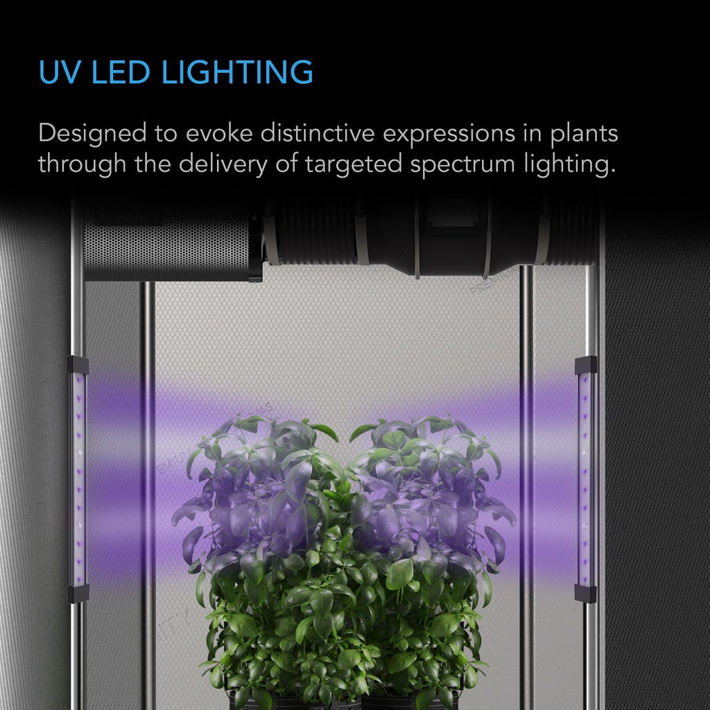 Targeted Spectrum UV LED Grow Light Bars