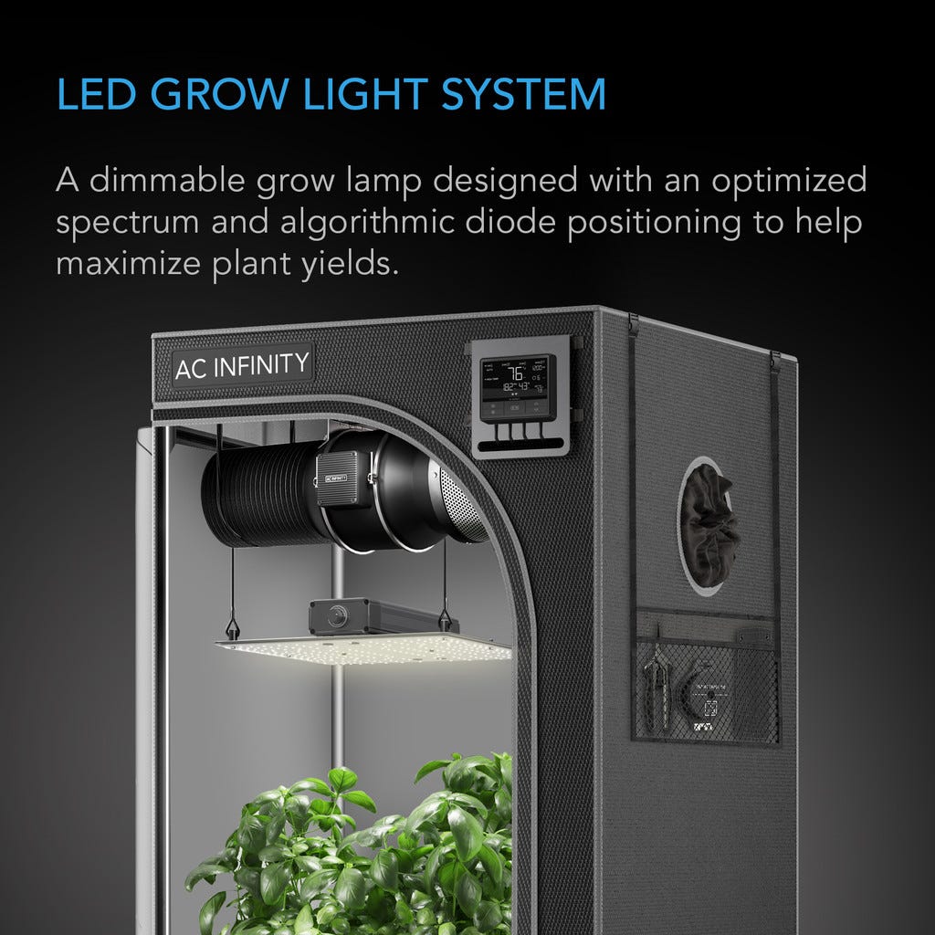 Full Spectrum LED Grow Light 100W