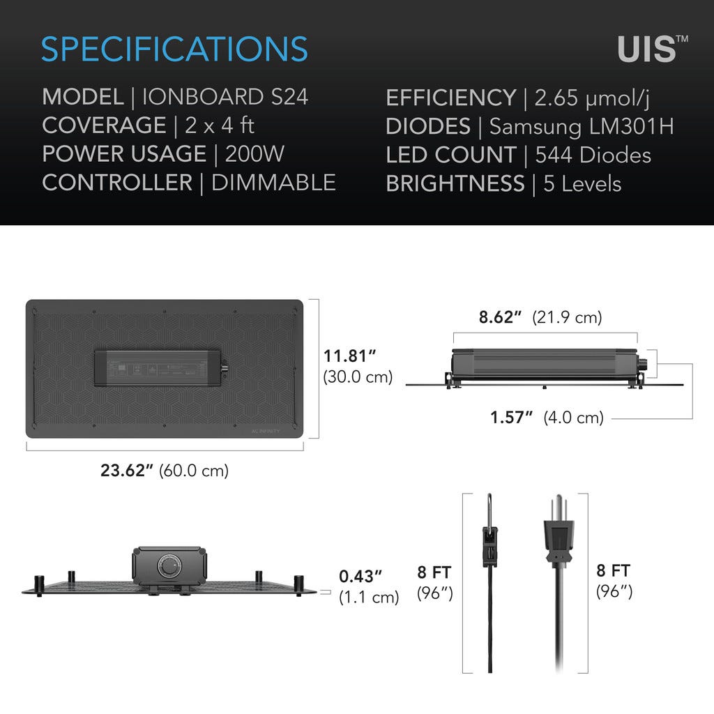 Samsung LM301B