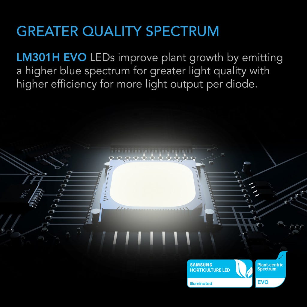 Samsung LM301H EVO Commercial LED Grow Light