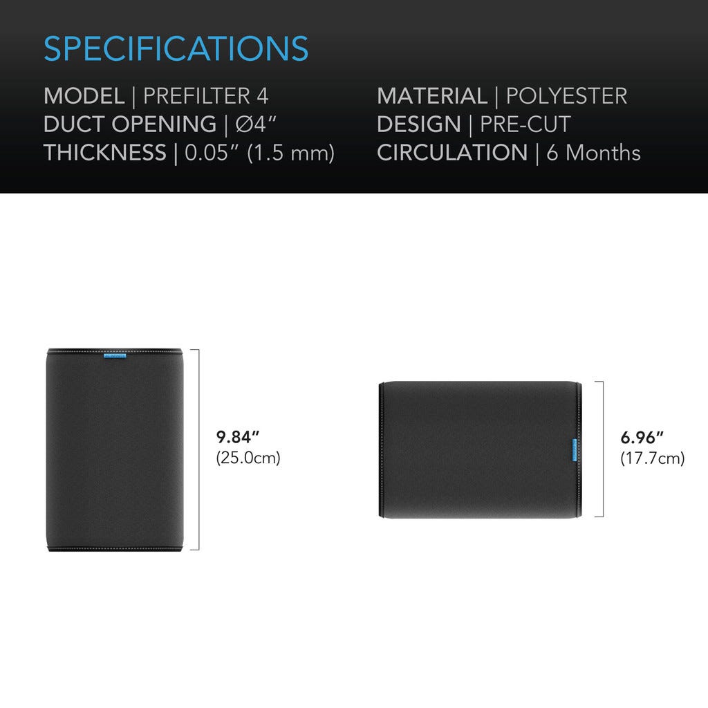 AC Infinity Pre-Filter Cloth For Inline Carbon Filter