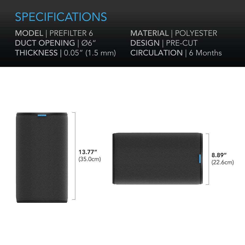 AC Infinity Pre-Filter Cloth For Inline Carbon Filter