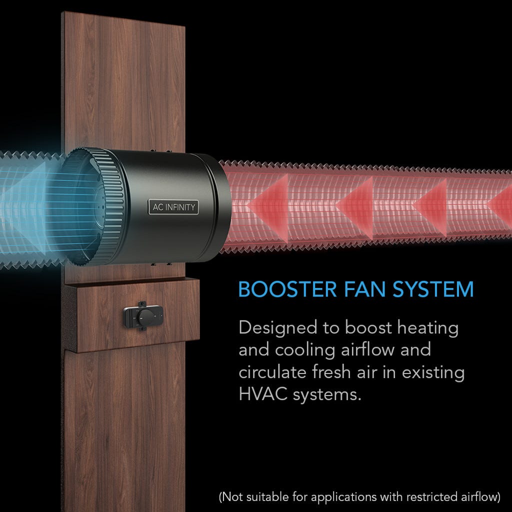 Inline Booster Duct Fan With Speed Controller
