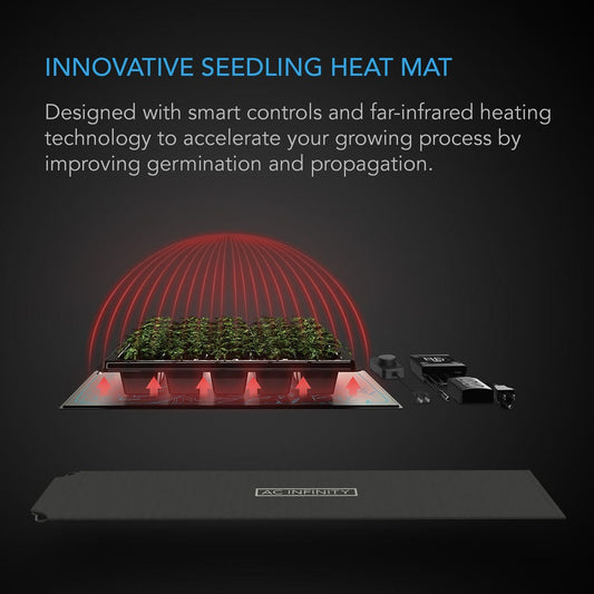 Seedling Heat Mat