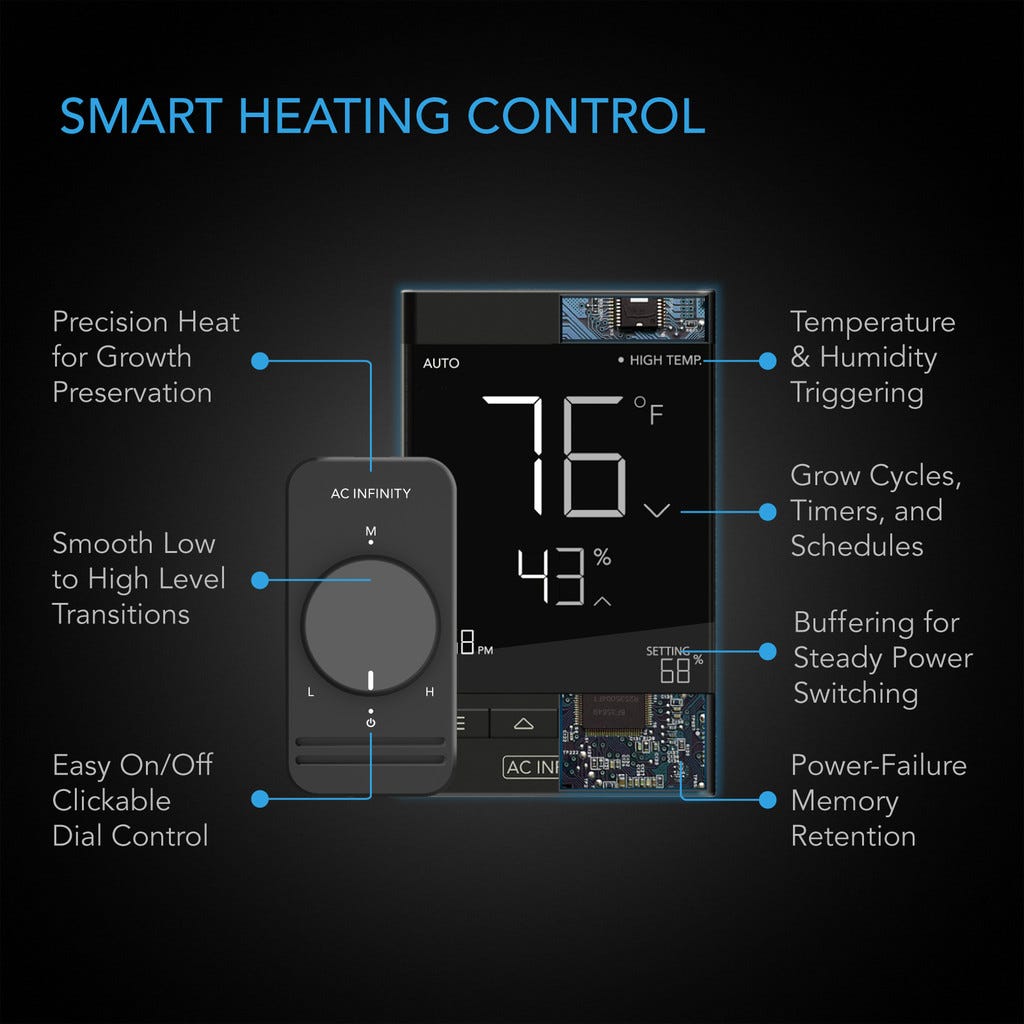 Digital Thermostat With Heat Controller