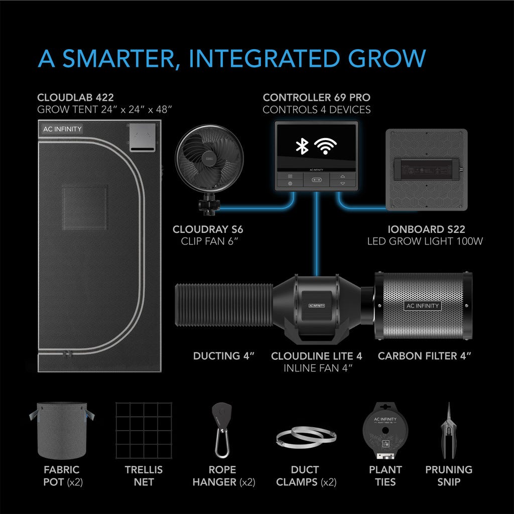 WiFi-Integrated Controls To Automate Ventilation