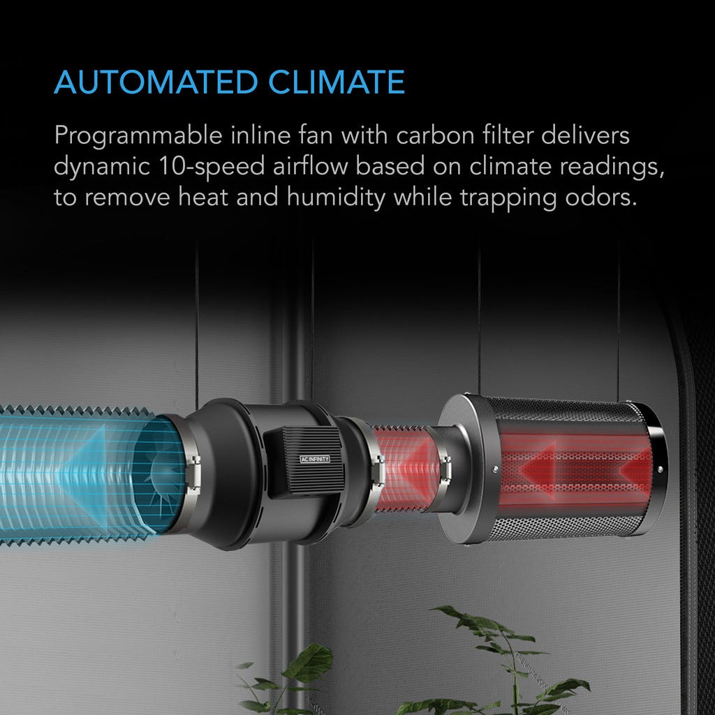 Full Spectrum LED Grow Light Main Image