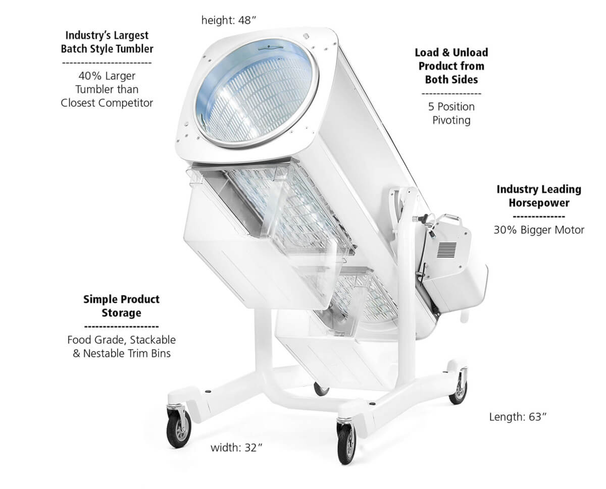 Twister BatchOne Batch-style Dry Trimmer