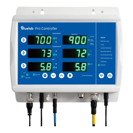 Bluelab Pro Controller Wi-Fi front panel showing actual and required conductivity, temperature and pH readouts