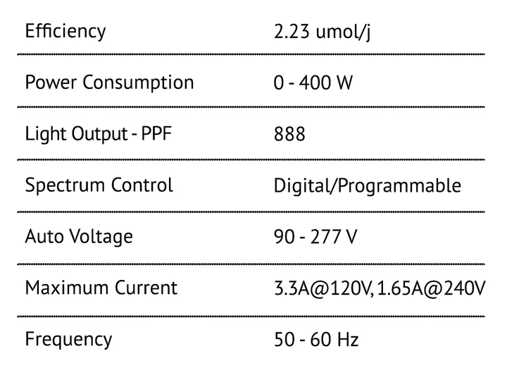 California Light Works SolarSystem 550 UVB Specifications