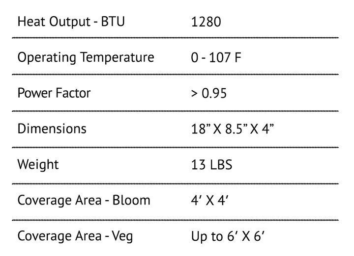 California Light Works SolarSystem 550 UVB Specifications 2