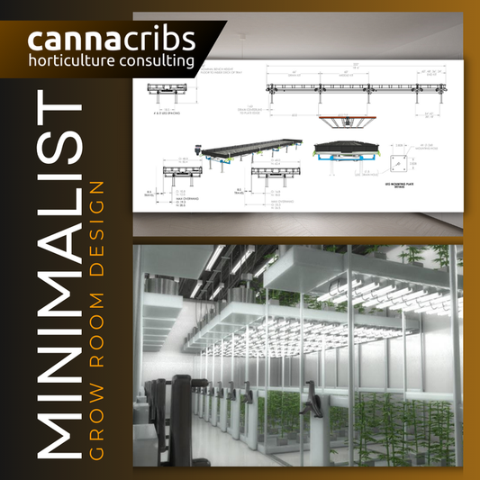 CannaCribs Consulting Service - Hourly Blocks