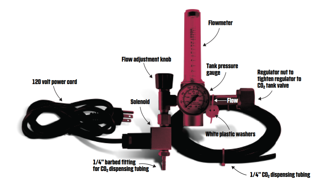 Carbon Accelerator CO2 Regulator w/ Flow Meter - REG-1 Callout
