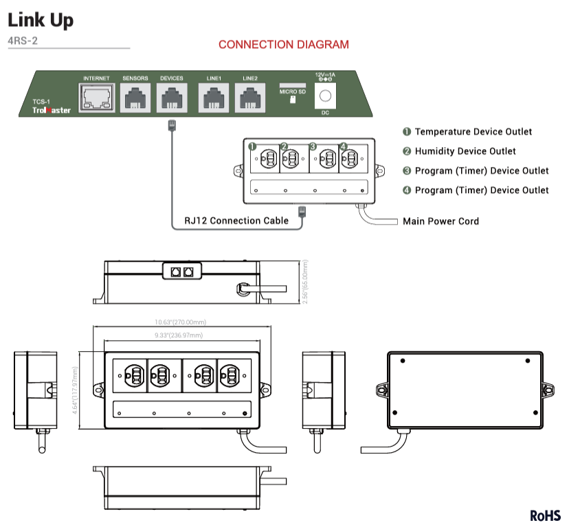 Trolmaster Device Station Kit With 4 Control Outlets Including 1x DST
