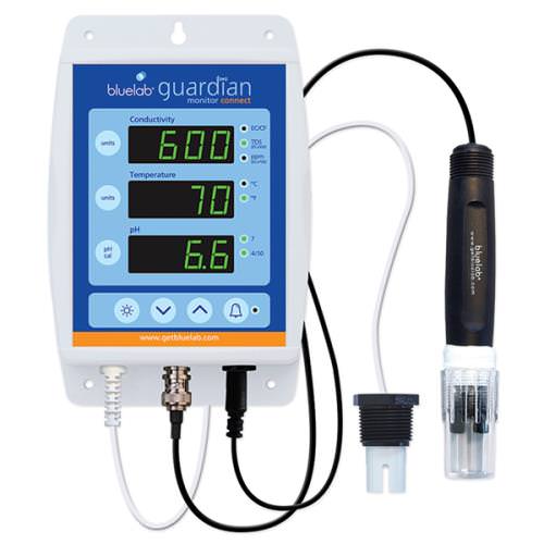 Dilution Solutions Nutrient Delivery System (NDS)  Monitor Only – ¾â€