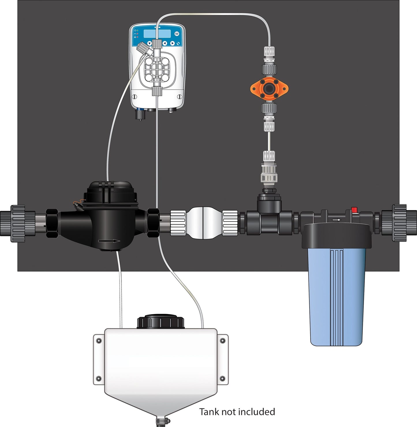 Dilution Solutions Micro-Doser