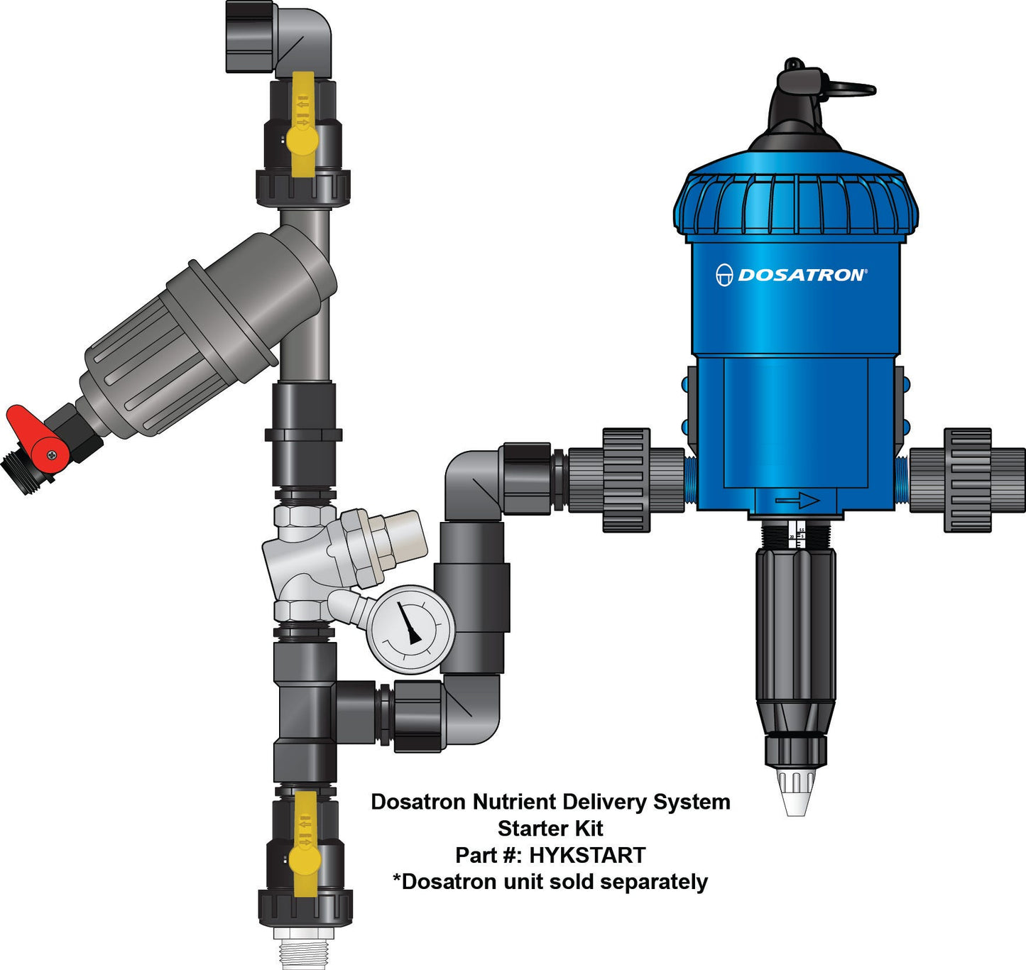 Dilution Solutions In-Line Filter Kit with Unions - ¾” (200 Mesh/80 Micron)