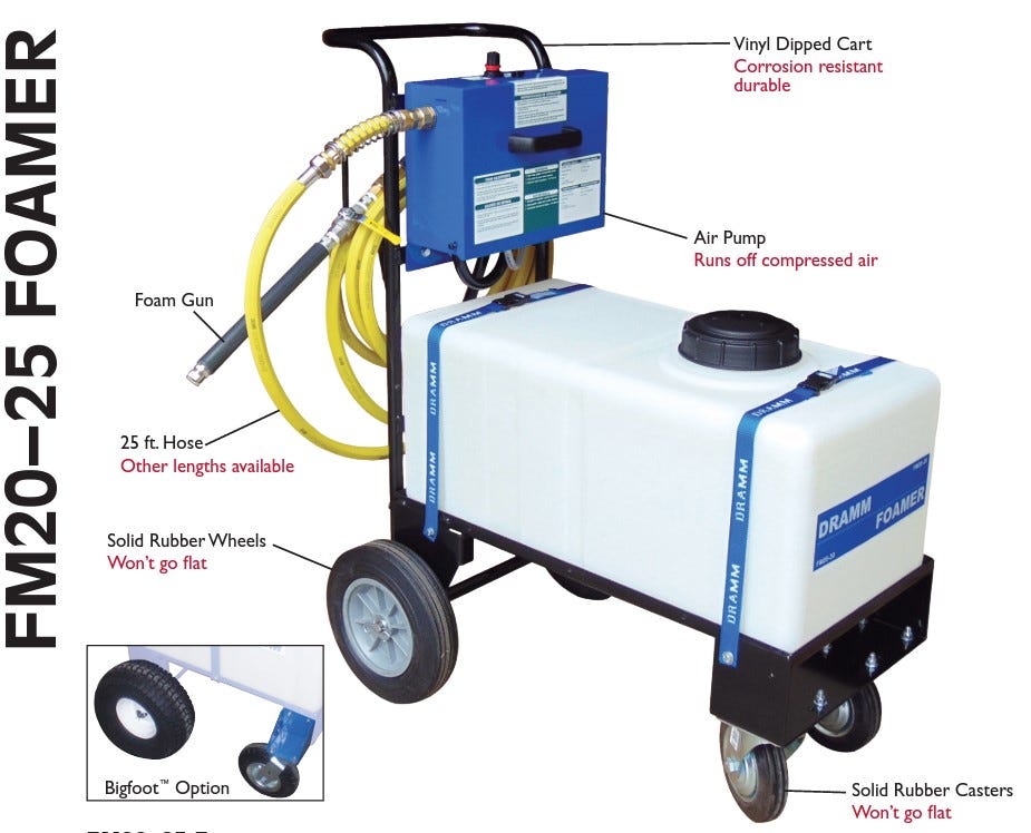 Dramm FM20-25 FOAMERS with BigFoot Wheels 25' Hose Callout