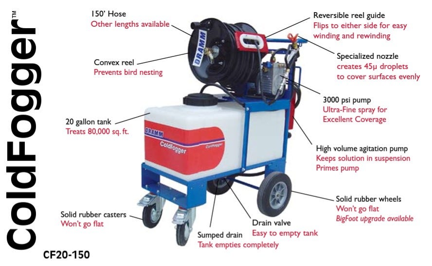 Dramm ColdFogger 20-Gallon 150' Hose Callout