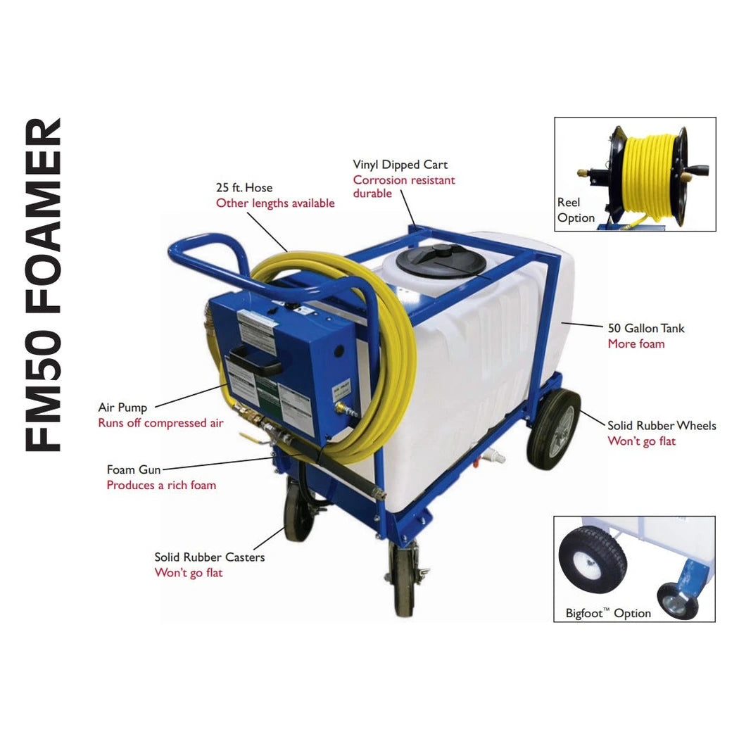 FM50 foamer labeled diagram: 50 gallon tank, air pump, foam gun, solid rubber wheels, reel and BigFoot options