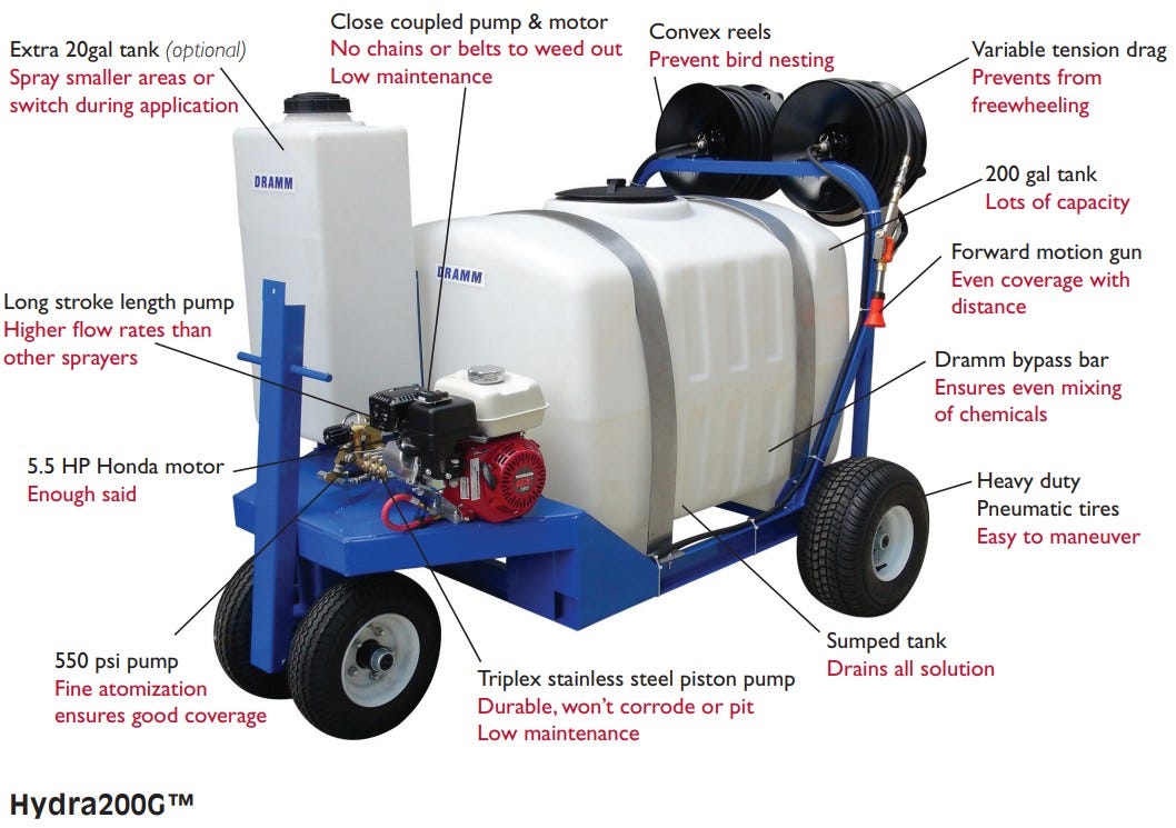 2-250' hose HONDA 5.5HP Engine