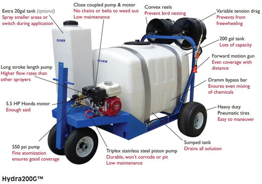 150' hose HONDA 5.5HP Engine