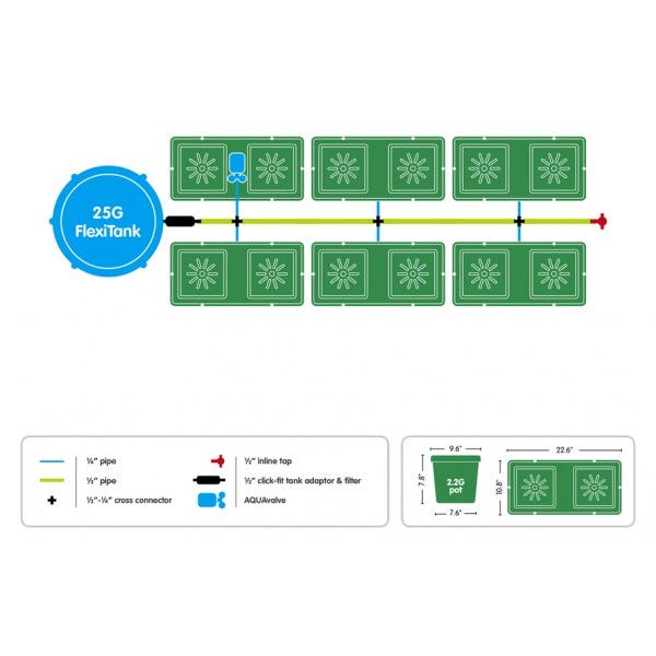AutoPot - easy2grow Kit 12 Pot Layout