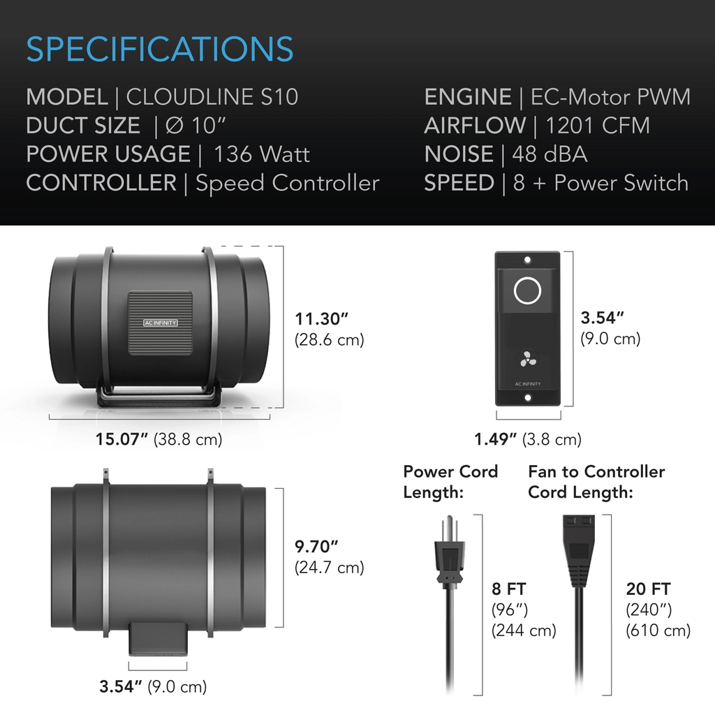 AC Infinity CLOUDLINE S-Series S10 Specifications