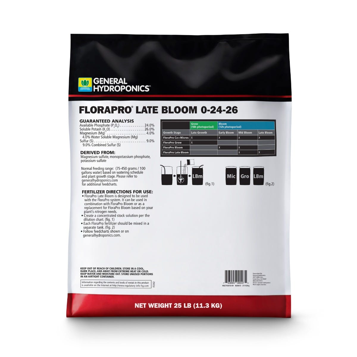 General Hydroponics FloraPro Late Bloom 25 Lb Back Label