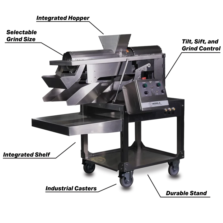 Greenbroz Model G - Grinder Callout