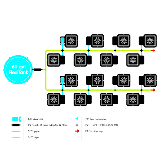 AutoPot - 16Pot System (Pro Flexi-Tank)
