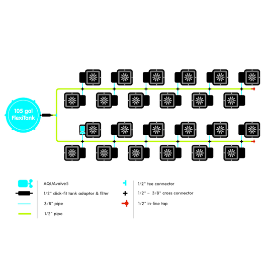 AutoPot - 24Pot System (Pro Flexi-Tank)