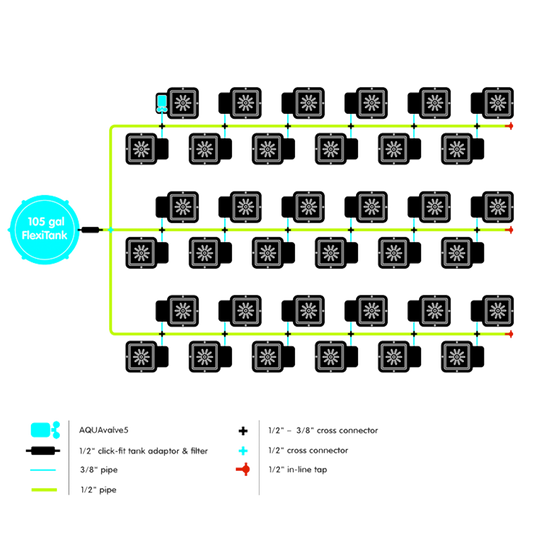 AutoPot - 36Pot System (Pro Flexi-Tank)