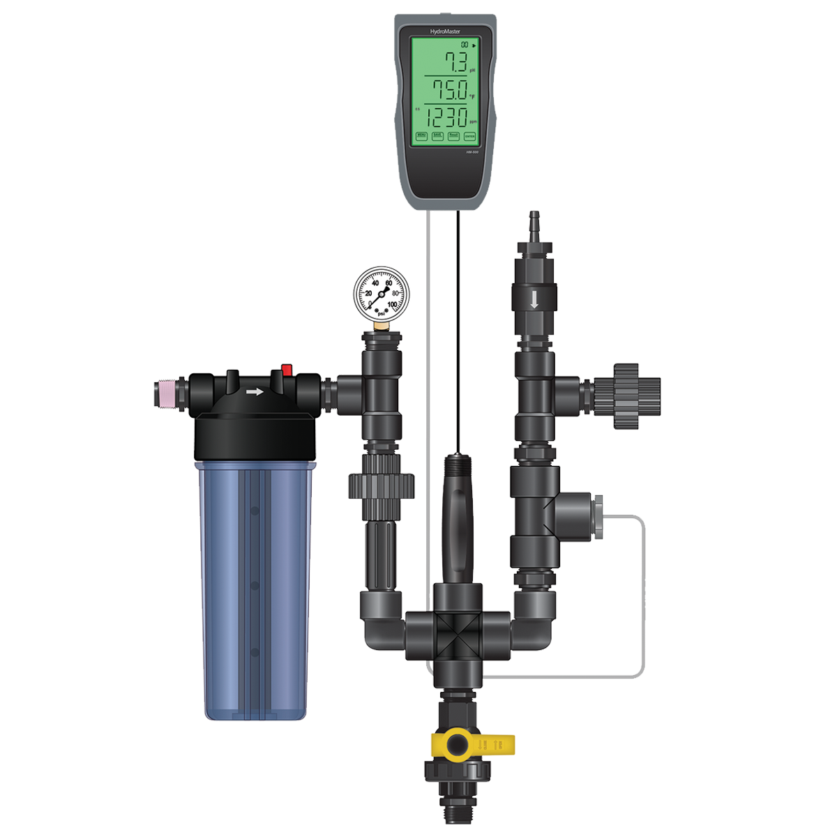Dosatron LoFlo Series Nutrient Delivery System - Plumbing Kit - 3/4 in Inline Monitor Kit