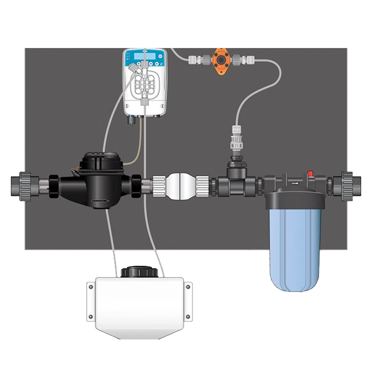 ETATRON eONE Micro-Doser - ASSEMBLED PANELS - 1 1/2 in - Etatron eONE Micro Doser Assembled Panel (Left to Right)