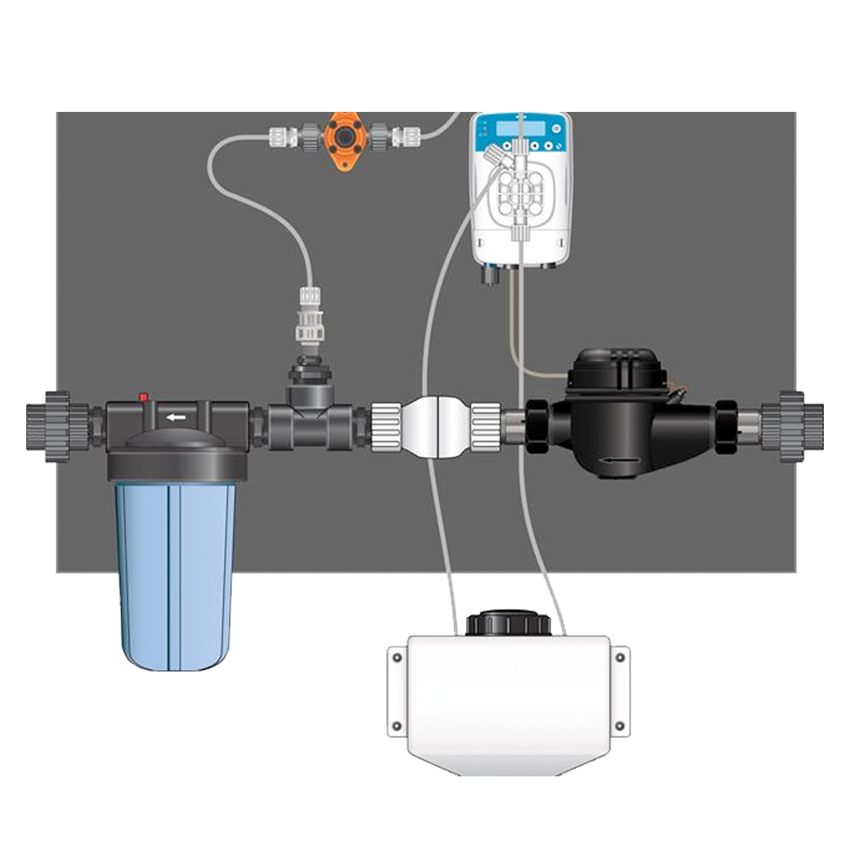 ETATRON eONE Micro-Doser - ASSEMBLED PANELS - 1 1/2 in - Etatron eONE Micro Doser Assembled Panel (Right to Left)