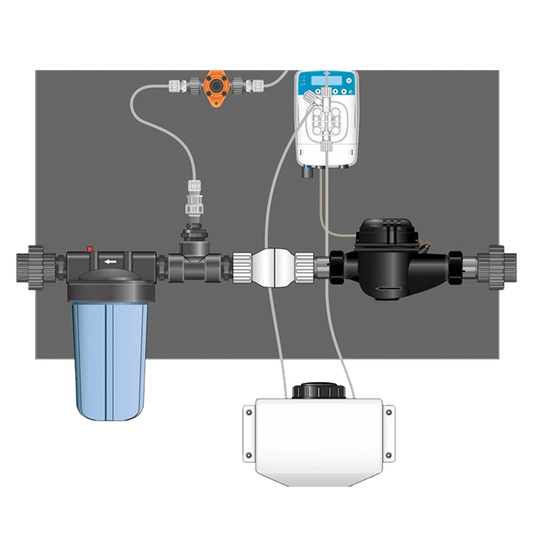ETATRON eONE Micro-Doser - ASSEMBLED PANELS - 1 1/2 in - Etatron eONE Micro Doser Assembled Panel (Right to Left)