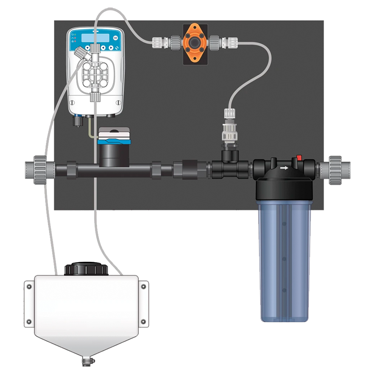ETATRON eONE Micro-Doser - ASSEMBLED PANELS - 3/4 in - Etatron eONE Micro Doser Assembled Panel (Left to Right)