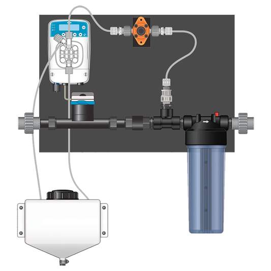 ETATRON eONE Micro-Doser - ASSEMBLED PANELS - 3/4 in - Etatron eONE Micro Doser Assembled Panel (Left to Right)