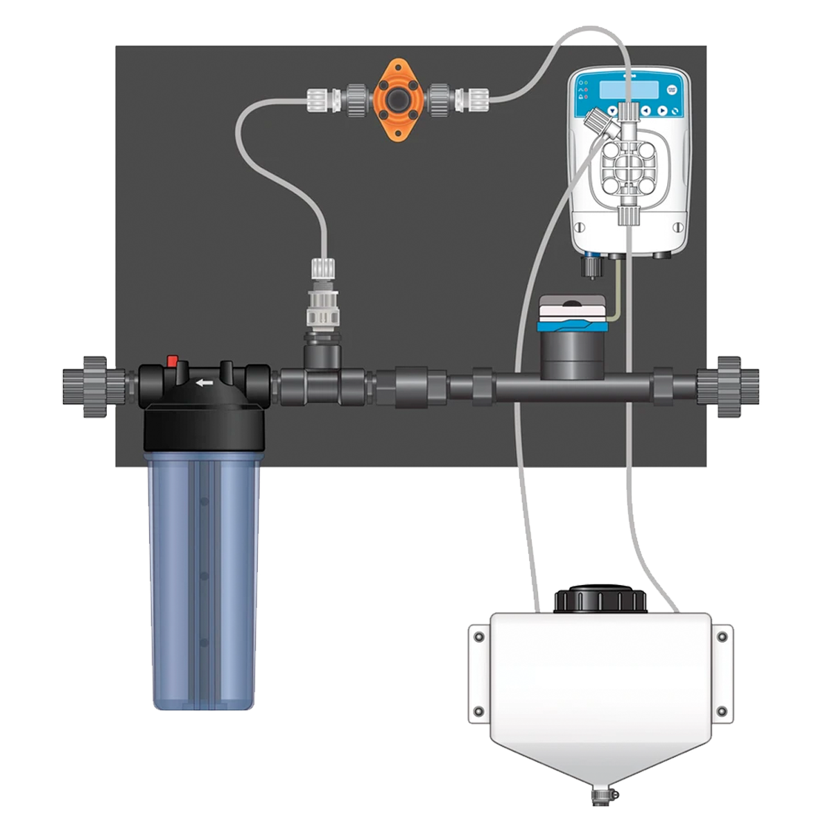 ETATRON eONE Micro-Doser - ASSEMBLED PANELS - 3/4 in - Etatron eONE Micro Doser Assembled Panel (Right to Left)